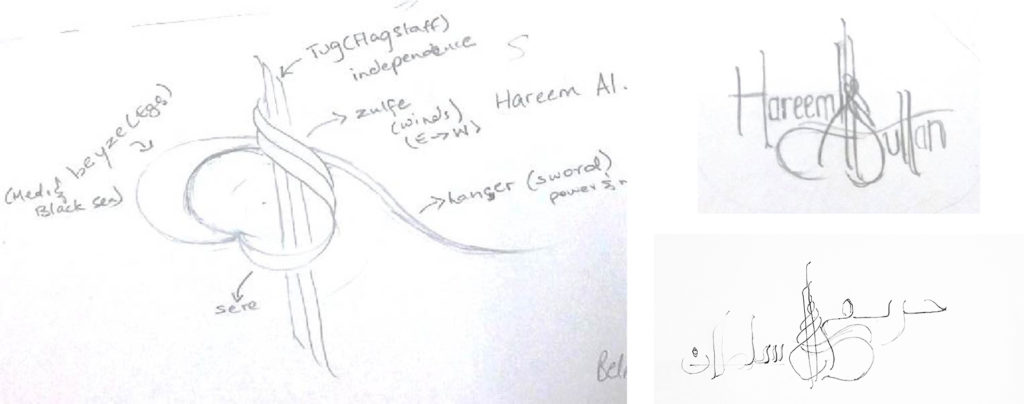 sketches